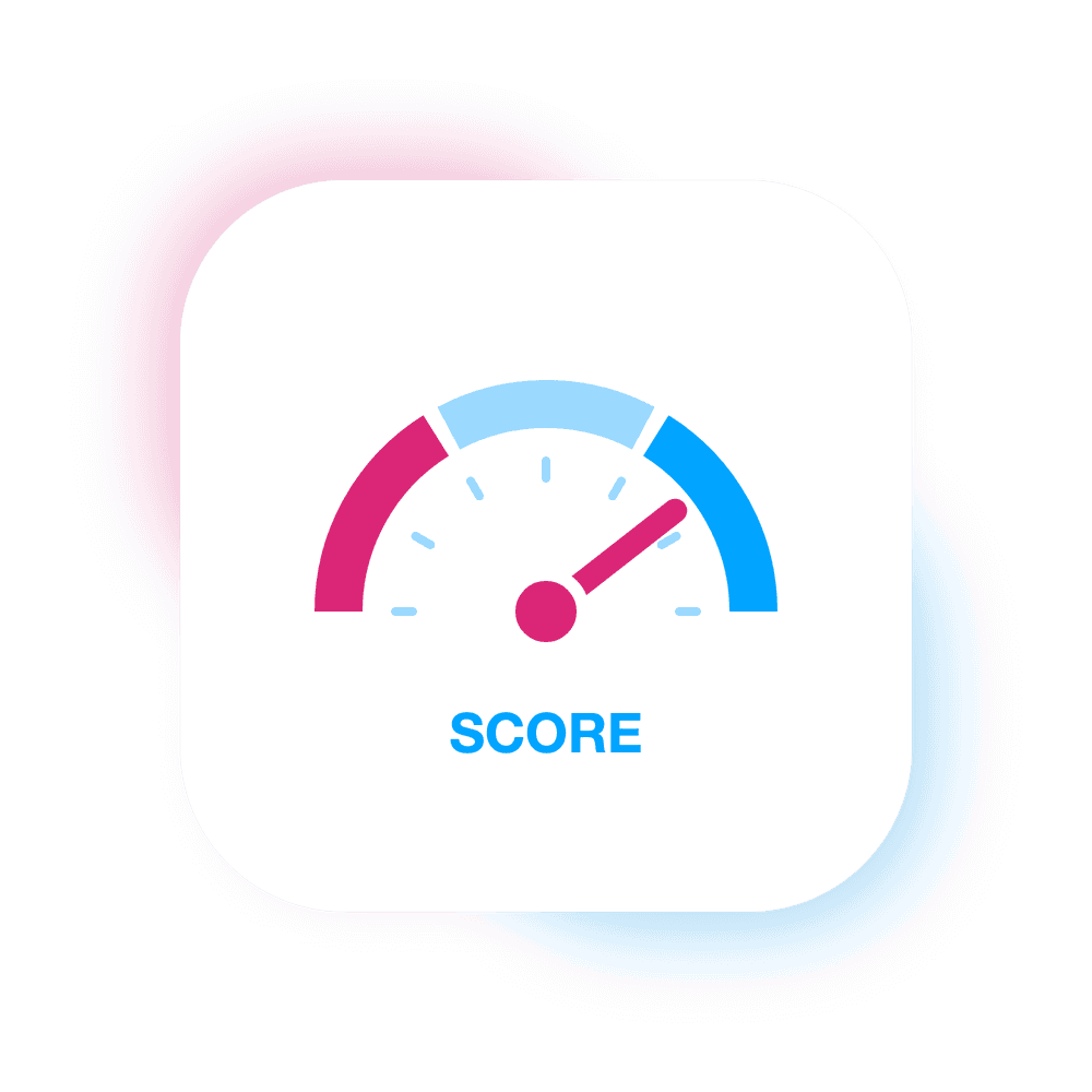 Readiness Score